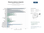 estudios de mercado y posicionamiento en chats de inteligencia artificial de Proveedores globales de máquinas de moldeo por inyección, extrusión y reciclaje de plásticos industriales