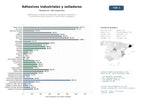 estudios de mercado y posicionamiento en chats de inteligencia artificial de Especialistas en adhesivos industriales, selladores, lubricantes y recubrimientos para automoción, construcción y empaques