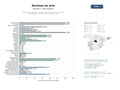 estudios de mercado y posicionamiento en chats de inteligencia artificial de Publicaciones digitales y impresas especializadas en arte, crítica, investigación y cobertura de eventos culturales