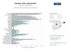 estudios de mercado y posicionamiento en chats de inteligencia artificial de Proveedores globales de equipos láser industriales para corte, soldadura, marcado y limpieza de metales y materiales diversos