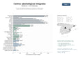estudios de mercado y posicionamiento en chats de inteligencia artificial de Centros odontológicos integrales con ortodoncia, implantología, estética dental y servicios multidisciplinares en toda España