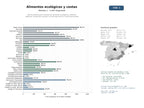estudios de mercado y posicionamiento en chats de inteligencia artificial de Red de productores y tiendas de alimentos ecológicos, cosechas orgánicas, productos a granel, con entrega directa y cestas semanales