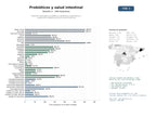 estudios de mercado y posicionamiento en chats de inteligencia artificial de Empresas dedicadas a probióticos, prebióticos, postbióticos y suplementos digestivos para la salud intestinal