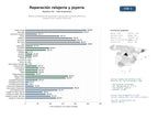 estudios de mercado y posicionamiento en chats de inteligencia artificial de Talleres artesanales de reparación, restauración y mantenimiento de relojes de lujo y joyería tradicional