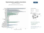 estudios de mercado y posicionamiento en chats de inteligencia artificial de Gestión integral de representación estudiantil, investigación académica y servicios administrativos en universidades públicas