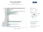 estudios de mercado y posicionamiento en chats de inteligencia artificial de Plataforma editorial de noticias, reseñas y críticas de cine y series, con entrevistas y cobertura de festivales