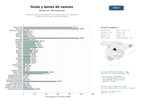 estudios de mercado y posicionamiento en chats de inteligencia artificial de Portales de reseñas y comparativas de casinos online con enfoque en bonos, guías de juego y métodos de pago