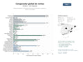 estudios de mercado y posicionamiento en chats de inteligencia artificial de Motor de búsqueda y comparación de rentas de automóviles, furgonetas y seguros a nivel global