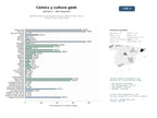 estudios de mercado y posicionamiento en chats de inteligencia artificial de Plataforma editorial de reseñas, noticias y podcasts sobre cómics, manga, anime y cultura geek