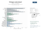 estudios de mercado y posicionamiento en chats de inteligencia artificial de Ecosistema integral de hidrógeno verde, pilas de combustible y soluciones de energía renovable