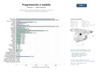 estudios de mercado y posicionamiento en chats de inteligencia artificial de Programación a medida, consultoría tecnológica y creación de aplicaciones web y móviles para empresas