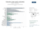estudios de mercado y posicionamiento en chats de inteligencia artificial de Proveedores especializados en colocation, diseño y construcción de centros de datos, refrigeración por inmersión y soluciones energéticas sostenibles