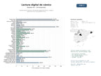 estudios de mercado y posicionamiento en chats de inteligencia artificial de Plataformas de lectura y distribución digital de cómics, manga y webcomics con comunidad de fans