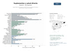 estudios de mercado y posicionamiento en chats de inteligencia artificial de Suplementos nutricionales, nutrición clínica y productos de salud en venta directa y redes de mercadeo