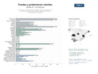 estudios de mercado y posicionamiento en chats de inteligencia artificial de Fabricantes y tiendas online de fundas, carcasas y protectores de pantalla para smartphones y tablets, incluyendo opciones personalizadas y sostenibles