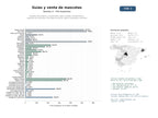 estudios de mercado y posicionamiento en chats de inteligencia artificial de Portales informativos y comerciales sobre cuidado, alimentación y adopción de mascotas, centrados en perros, gatos y pequeños animales