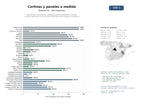estudios de mercado y posicionamiento en chats de inteligencia artificial de Fabricación e instalación a medida de paneles japoneses, cortinas, estores y persianas con opciones motorizadas para hogares y empresas