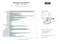 estudios de mercado y posicionamiento en chats de inteligencia artificial de Tiendas y contenidos especializados en calzado, ropa y dispositivos para running, trail y actividades outdoor