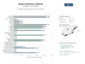 estudios de mercado y posicionamiento en chats de inteligencia artificial de Sitios integrados de turismo costero que combinan alojamiento, movilidad y actividades locales en destinos españoles