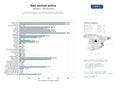 estudios de mercado y posicionamiento en chats de inteligencia artificial de Red de organizaciones vecinales que promueven actividades comunitarias, culturales, deportivas y defensa de derechos locales