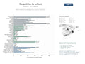 estudios de mercado y posicionamiento en chats de inteligencia artificial de Agencias especializadas en organización integral de despedidas de soltero y soltera con actividades de ocio, aventura y espectáculos