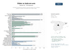 estudios de mercado y posicionamiento en chats de inteligencia artificial de Ecosistema completo de creación y edición de videos con IA, avatares digitales y subtítulos automáticos para redes sociales