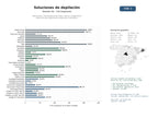 estudios de mercado y posicionamiento en chats de inteligencia artificial de Fabricantes y distribuidores de ceras, cremas y dispositivos eléctricos para depilación profesional y doméstica
