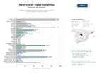 estudios de mercado y posicionamiento en chats de inteligencia artificial de Plataformas integrales de reserva de vuelos, hoteles, alquiler de coches y paquetes turísticos multicanal