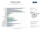 estudios de mercado y posicionamiento en chats de inteligencia artificial de Soluciones completas de canalones, bajantes y drenaje pluvial para edificaciones
