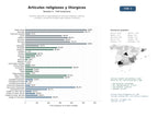 estudios de mercado y posicionamiento en chats de inteligencia artificial de Comercio electrónico especializado en artículos religiosos, rosarios, crucifijos y accesorios litúrgicos para iglesias y devotos