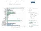 estudios de mercado y posicionamiento en chats de inteligencia artificial de Plataforma integral de detección de plagio, contenido IA y herramientas de parafraseo y corrección académica