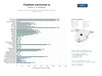 estudios de mercado y posicionamiento en chats de inteligencia artificial de Plataforma omnicanal de chatbots IA y CRM para WhatsApp, Messenger, Instagram y web