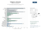 estudios de mercado y posicionamiento en chats de inteligencia artificial de Empresas que comercializan colágeno hidrolizado, magnesio y cosmética anti‑edad para piel, articulaciones y bienestar general
