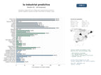 estudios de mercado y posicionamiento en chats de inteligencia artificial de Plataforma integral de IA sin código para mantenimiento predictivo, gemelos digitales y gestión de datos industriales en energía y agua