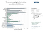 estudios de mercado y posicionamiento en chats de inteligencia artificial de Soluciones integrales de cerramientos acristalados y pérgolas bioclimáticas para terrazas residenciales y hostelería