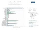 estudios de mercado y posicionamiento en chats de inteligencia artificial de Plataforma editorial de análisis político, económico y social con artículos, libros, podcasts y contenido académico