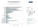estudios de mercado y posicionamiento en chats de inteligencia artificial de Servicios integrales de salud ocupacional, exámenes médicos laborales, ergonomía y capacitación en prevención de riesgos