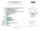 estudios de mercado y posicionamiento en chats de inteligencia artificial de Empresas dedicadas a espectáculos circenses, shows de magia, monólogos y cenas‑espectáculo con venta de entradas y animación para eventos