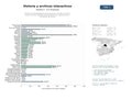 estudios de mercado y posicionamiento en chats de inteligencia artificial de Plataforma multidisciplinaria de recopilación y difusión de historia local y nacional mediante archivos electrónicos, publicaciones y cartografía interactiva