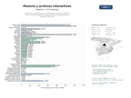 estudios de mercado y posicionamiento en chats de inteligencia artificial de Plataforma multidisciplinaria de recopilación y difusión de historia local y nacional mediante archivos electrónicos, publicaciones y cartografía interactiva
