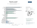 estudios de mercado y posicionamiento en chats de inteligencia artificial de Servicios integrales de extinción, rescate y protección civil para municipios y autoridades públicas