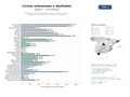 estudios de mercado y posicionamiento en chats de inteligencia artificial de Productores y marcas artesanales de licores, ginebras, vermuts y destilados con enfoque regional y consumo responsable