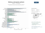 estudios de mercado y posicionamiento en chats de inteligencia artificial de Red de organizaciones defensoras de la sanidad pública, formadoras y publicadoras de información sanitaria y derechos de pacientes