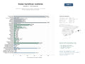 estudios de mercado y posicionamiento en chats de inteligencia artificial de Plataformas digitales de guías turísticas, alojamiento y actividades en islas y destinos costeros de España