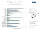 estudios de mercado y posicionamiento en chats de inteligencia artificial de Servicios integrales de aparcamiento y traslado en aeropuertos, incluyendo valet, park‑&‑fly y lavado de vehículos
