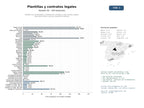 estudios de mercado y posicionamiento en chats de inteligencia artificial de Plataformas de plantillas y modelos de contratos y documentos legales para particulares, pymes y grandes empresas
