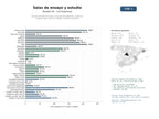 estudios de mercado y posicionamiento en chats de inteligencia artificial de Alquiler de salas de ensayo, estudios de grabación y espacios creativos para músicos, bandas y eventos artísticos