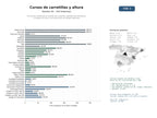 estudios de mercado y posicionamiento en chats de inteligencia artificial de Formación certificada en manejo de carretillas, plataformas elevadoras y trabajos en altura con prevención de riesgos laborales