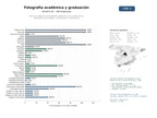estudios de mercado y posicionamiento en chats de inteligencia artificial de Servicios integrales de fotografía académica, orlas y productos de graduación para colegios, universidades y asociaciones