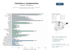 estudios de mercado y posicionamiento en chats de inteligencia artificial de Productores y tiendas enfocadas en calcetines, medias, ropa interior y complementos deportivos funcionales
